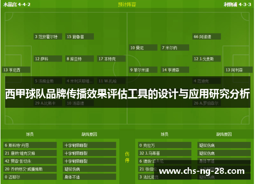 西甲球队品牌传播效果评估工具的设计与应用研究分析