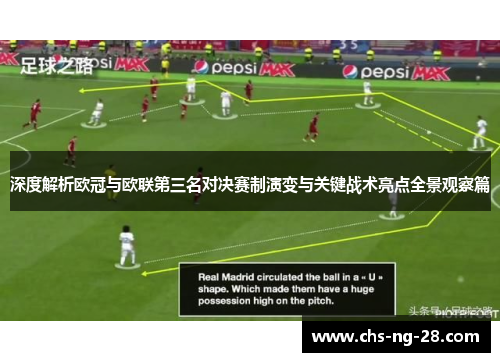 深度解析欧冠与欧联第三名对决赛制演变与关键战术亮点全景观察篇