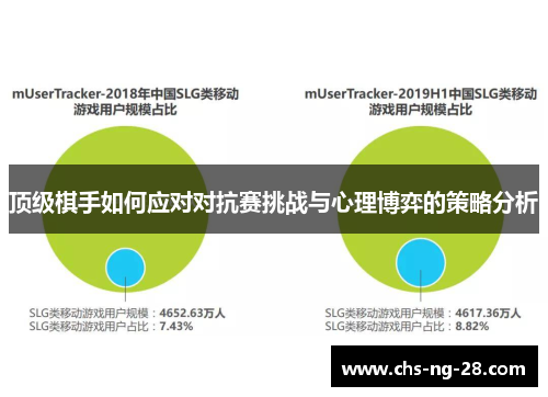 顶级棋手如何应对对抗赛挑战与心理博弈的策略分析