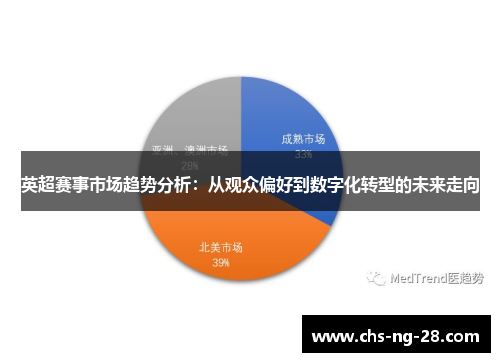英超赛事市场趋势分析:从观众偏好到数字化转型的未来走向 英超赛事市场趋势分析:从观众偏好到数字化转型的未来走向