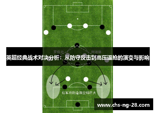 英超经典战术对决分析:从防守反击到高压逼抢的演变与影响 英超经典战术对决分析:从防守反击到高压逼抢的演变与影响