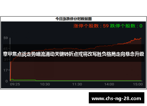 意甲焦点战走势暗流涌动关键转折点或将改写胜负格局走向悬念升级