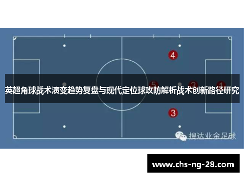 英超角球战术演变趋势复盘与现代定位球攻防解析战术创新路径研究
