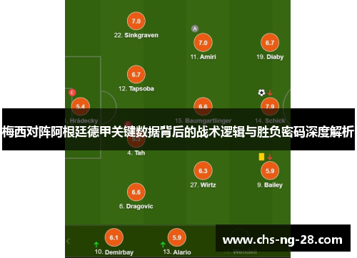 梅西对阵阿根廷德甲关键数据背后的战术逻辑与胜负密码深度解析